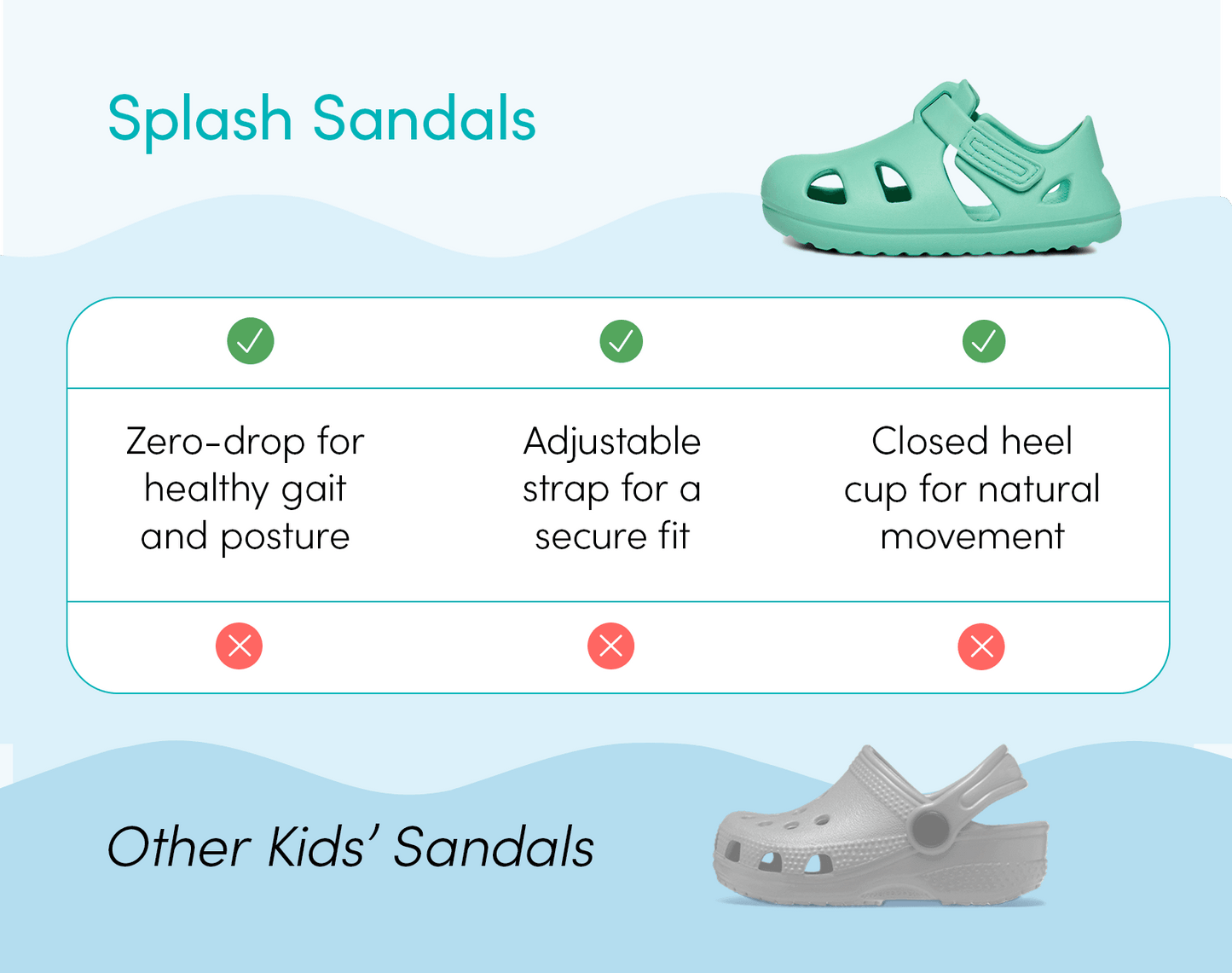 Splash Sandals 2